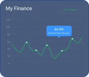 CapitalFlow - CapitalFlow의 여정